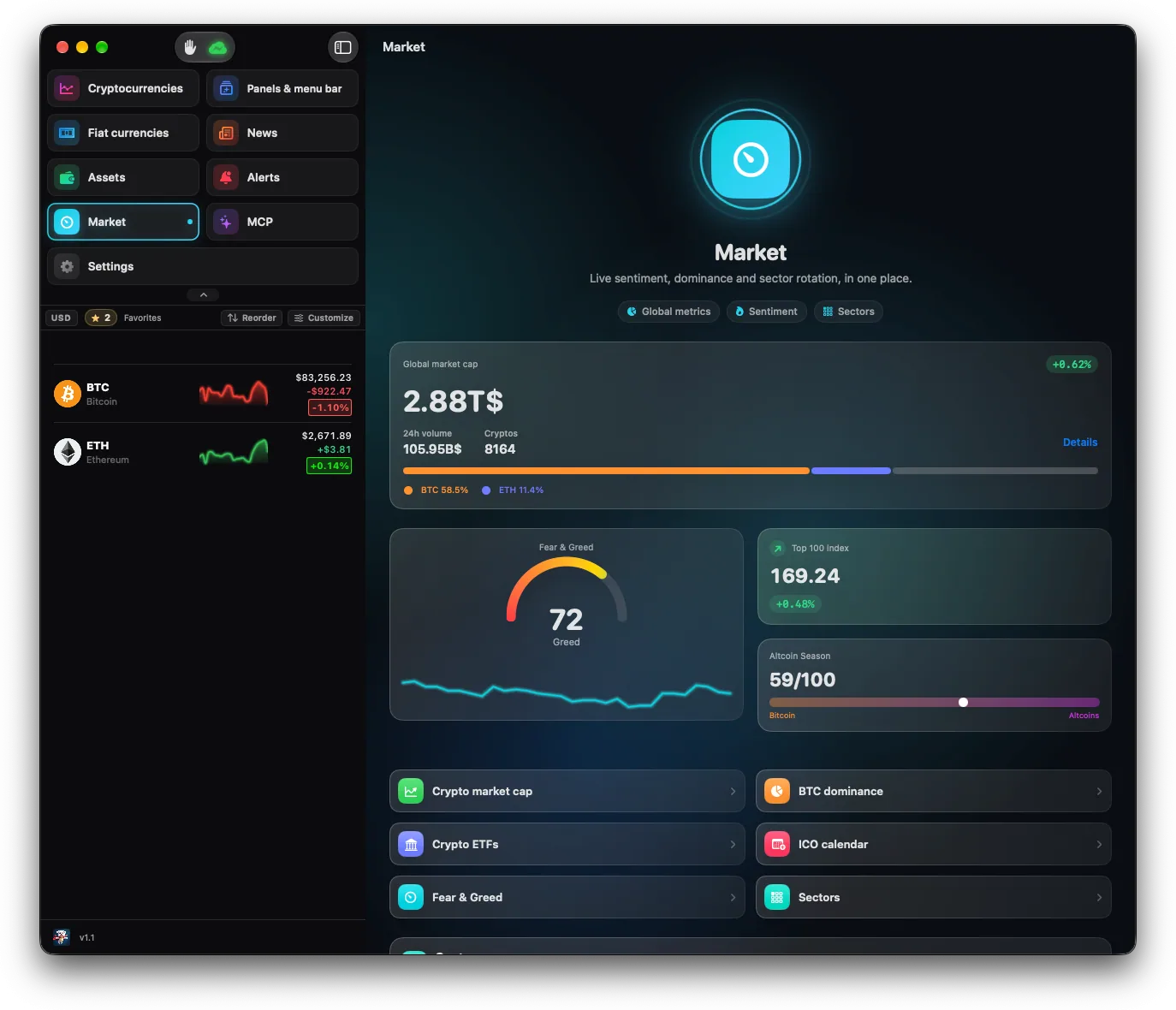 Crypto market mood and sectors on Mac