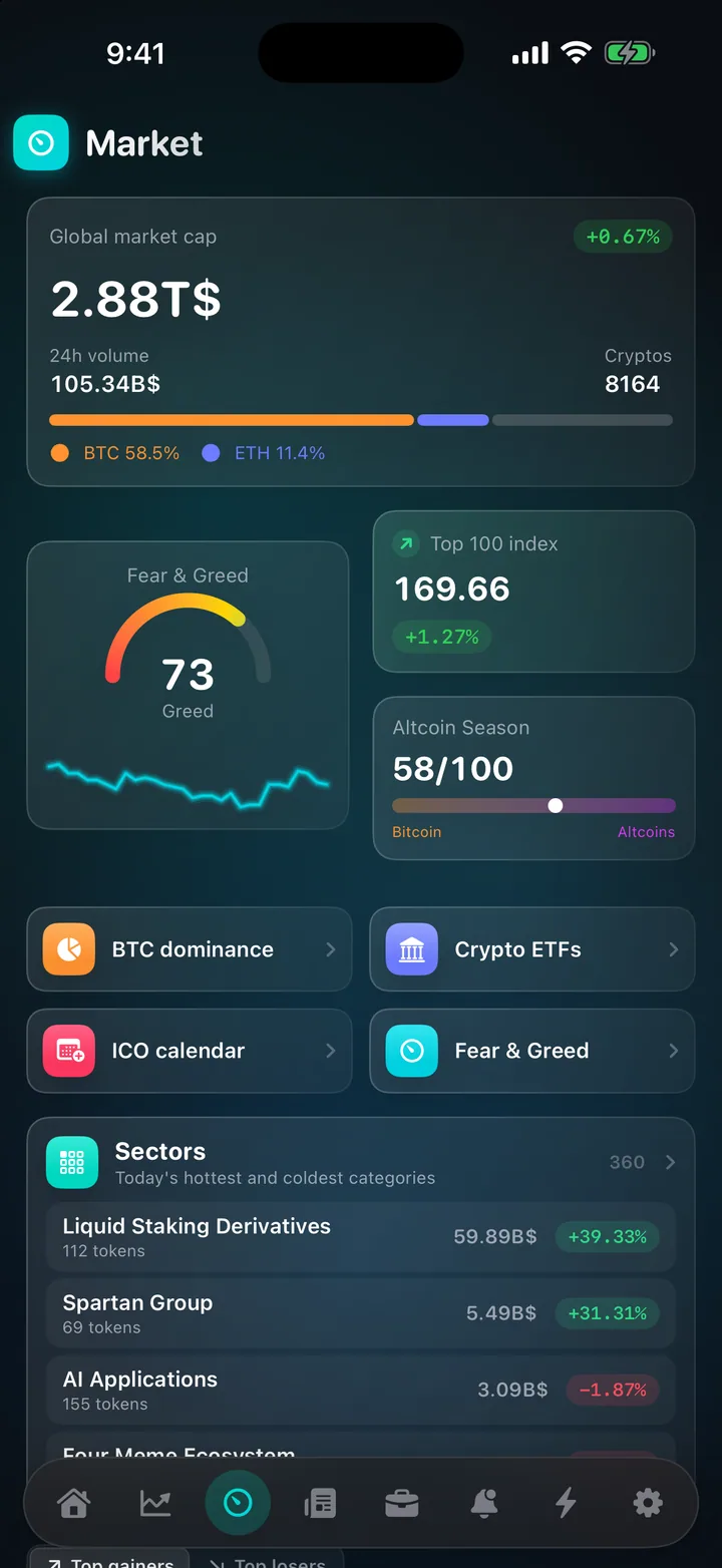 Fear & Greed and market mood on iPhone